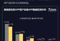 资讯短视频,聚焦热点，洞察社会脉动